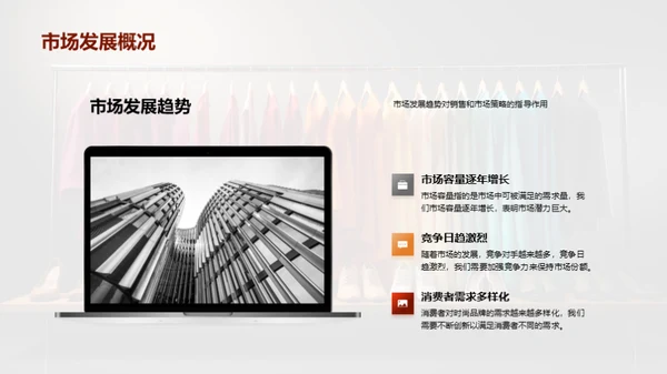 品牌年度商务透视