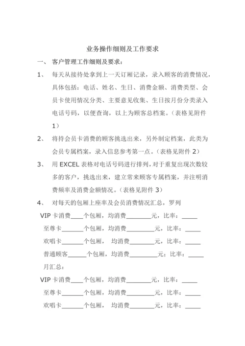 完整版业务部门职能说明书模板大全.docx