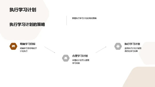 高二学霸养成计划