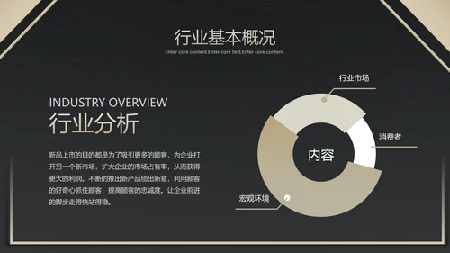 高端产品融资方案金融PPT模板