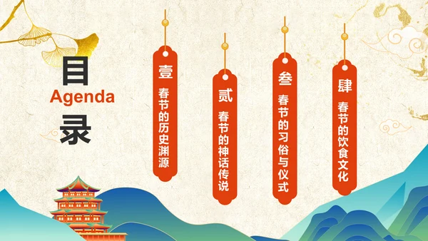 黄色国潮风春节的传说与习俗PPT模板