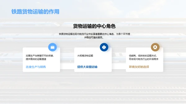 铁路货运：发展与机遇