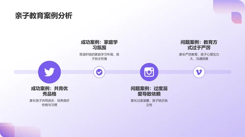 紫色卡通风亲子教育PPT模板
