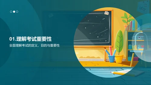 考试备战技巧PPT模板
