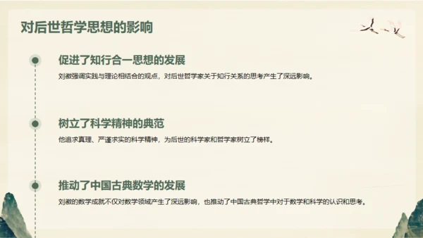 中国古代数学家明代刘徽生平介绍通用PPT模板