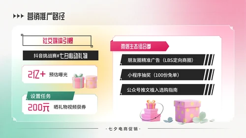 粉绿色弥散风七夕电商促销商品折扣策略PPT模板