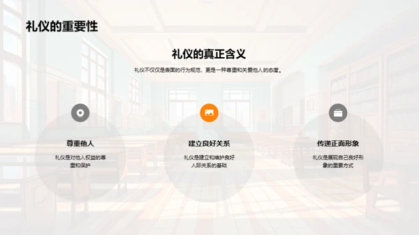 礼仪之道与校园文化