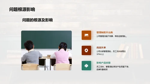 案例洞察：管理学实战