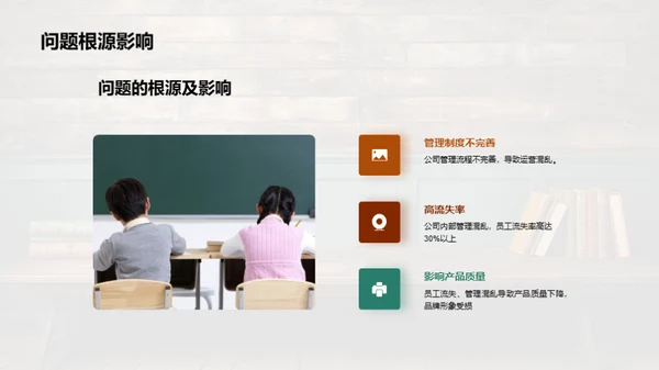 案例洞察：管理学实战