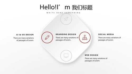 成功人士的演讲商务通用动态PPT