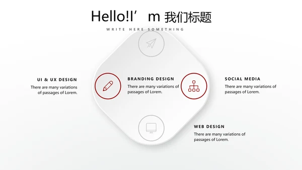 成功人士的演讲商务通用动态PPT