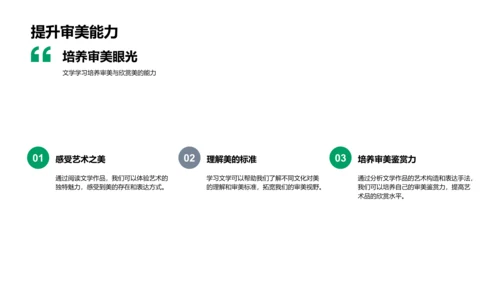 文学理解讲座PPT模板