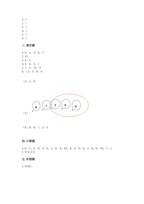 小学一年级上册数学期末测试卷附完整答案【考点梳理】.docx