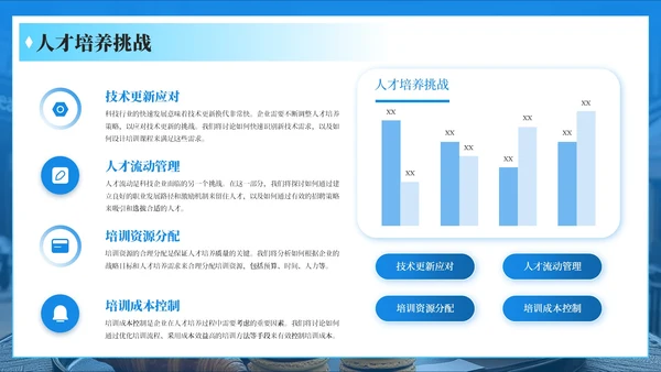 蓝色简约风企业介绍PPT模板_科技企业人才培养与团队建设简介PPT模板