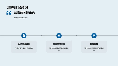 气候变化与教育