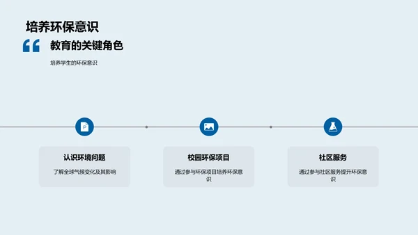 气候变化与教育