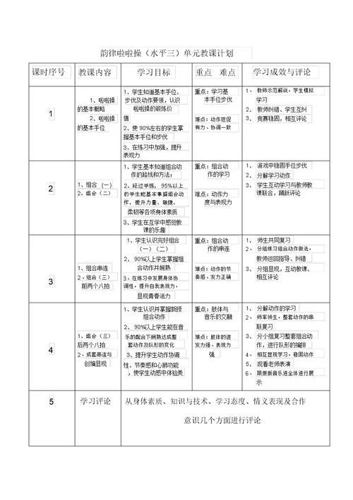 花球啦啦操教案