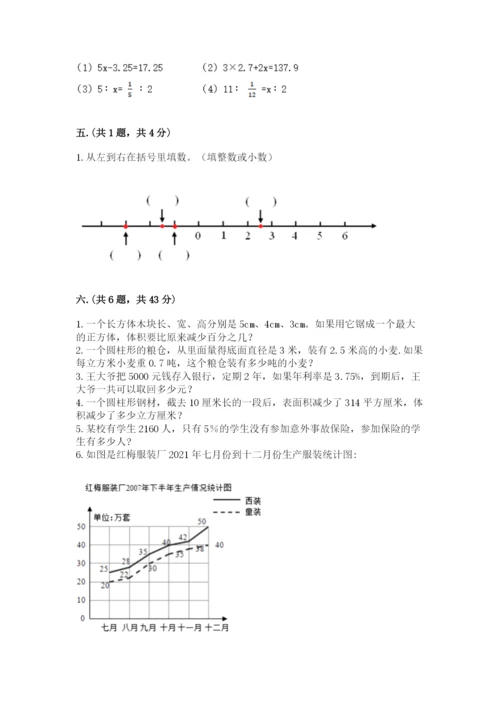 苏教版六年级数学小升初试卷及参考答案【轻巧夺冠】.docx