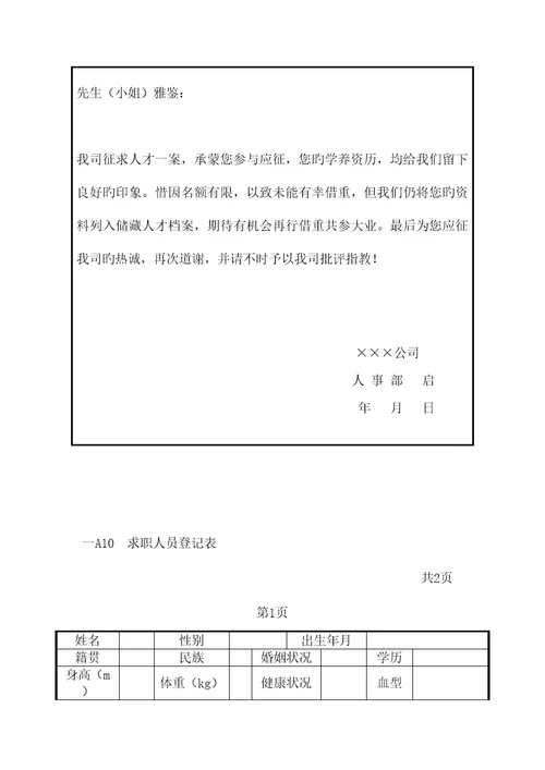 企业人力重点规划程序图