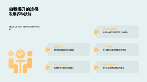 全面的大学学习之道