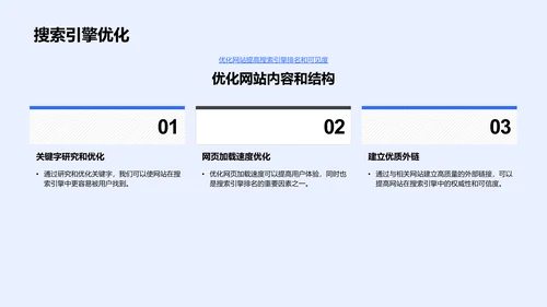 旅游营销的数字化途径PPT模板