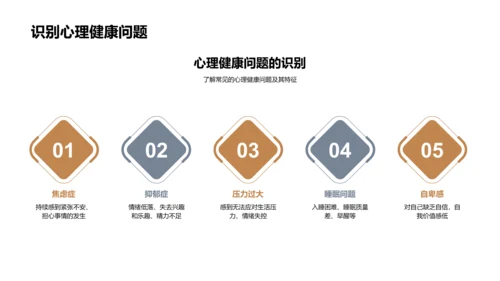 塑造健康的心理世界
