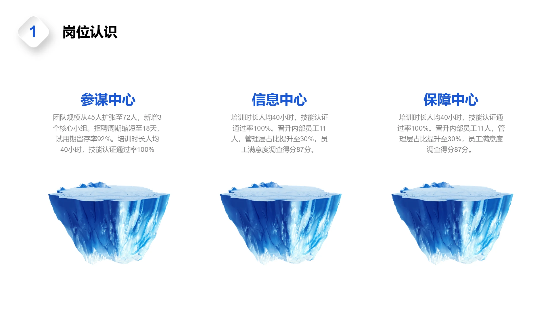 现代风含图片PPT列表