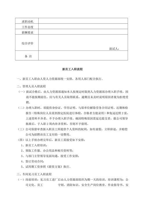 公司人力资源部管理制度