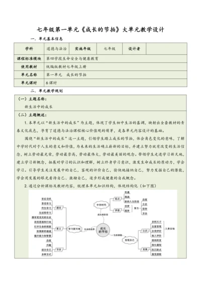 【大单元整体教学】道德与法治七年级上册第一单元《成长的节拍》单元教学规划+课时教案（共6课时）
