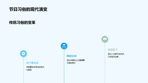 端午节的文化传承