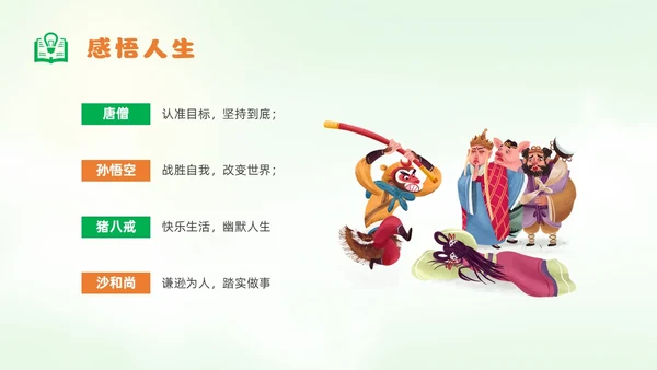 绿色卡通风西游记人物课件