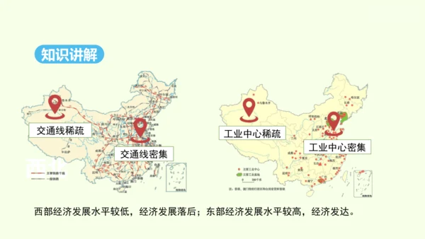 5.0 中国的地理差异（课件40张）- 人教版地理八年级下册