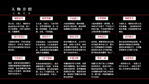 《白夜行》读书分享通用PPT模板