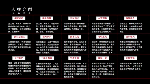 《白夜行》读书分享通用PPT模板