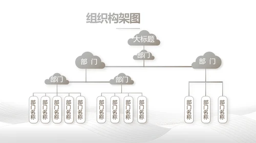 公司企业品牌化妆品介绍宣传PPT