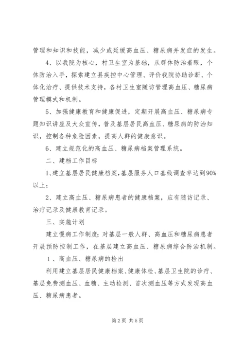 慢病管理工作计划(共9篇) (3).docx