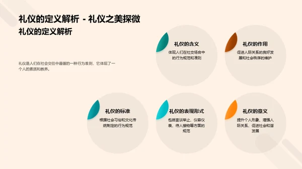 礼仪修养与校园文化