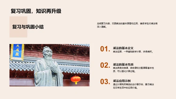 深度解析乘法