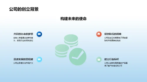 新手启航：步入职场之路