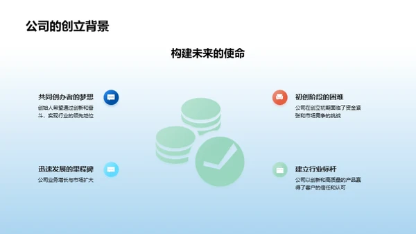 新手启航：步入职场之路