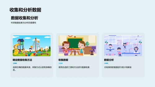 科研基础讲解PPT模板