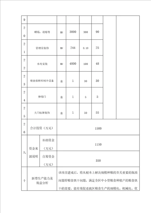 区粮食烘干中心建设项目实施方案简表模板