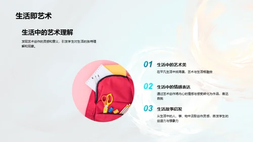 艺术创作的解析