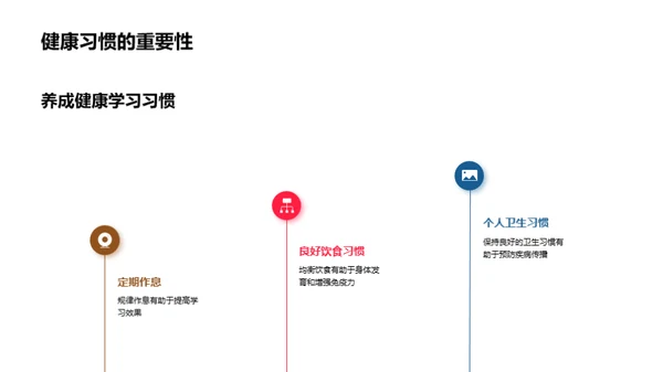 一年级新生健康导航