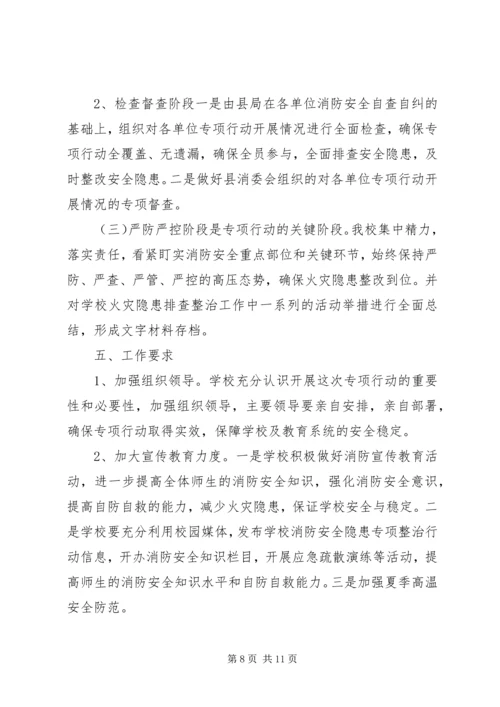 霍庄小学防火灾隐患整改方案.docx