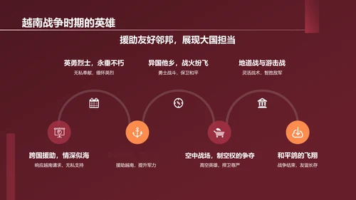 红色历史英雄人物介绍PPT模板