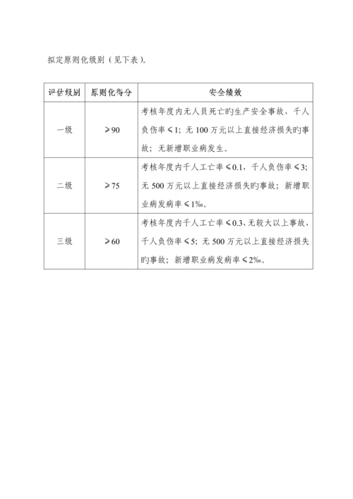 氧化铝企业安全生产重点标准化评定重点标准.docx