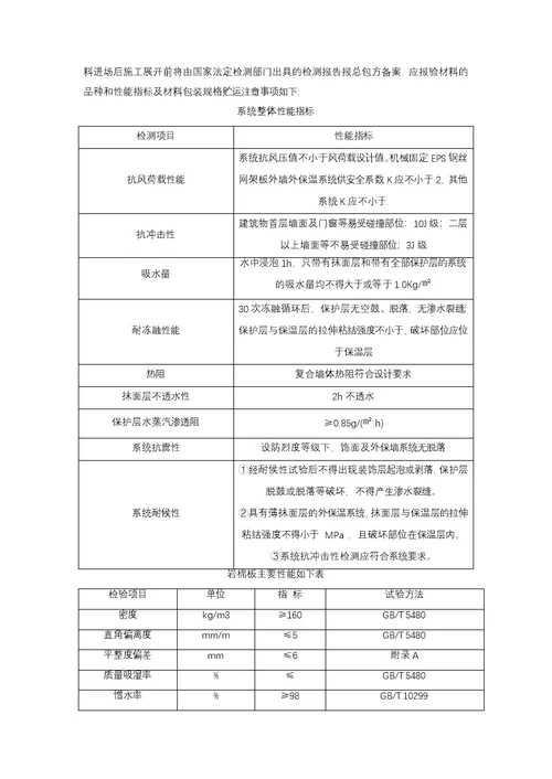 外墙岩棉板保温方案