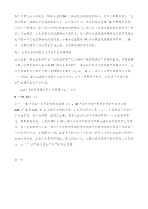 优质烃源岩及其与成藏的关系-生烃潜力.docx