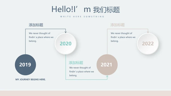 化妆品公司年年终总结动态PPT